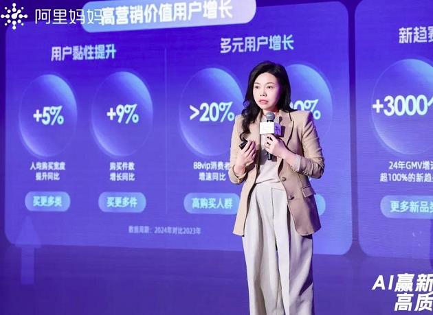 阿里媽媽發(fā)布今年AI戰(zhàn)略：以AI重塑電商運(yùn)營全鏈路，助力商家生意高質(zhì)量增長